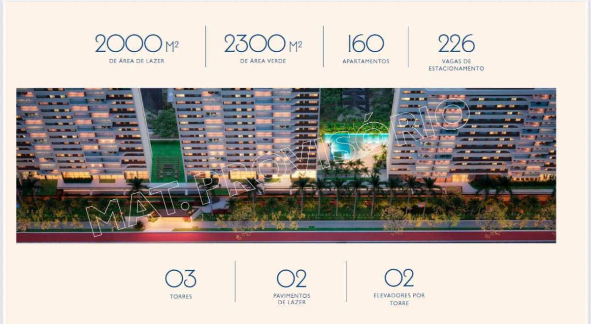 Apartamento de luxo à venda com 3 quartos, 72m² - Imbiribeira,Recife